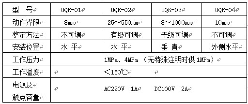 UQK-01、02、03、04型液位開(kāi)關(guān)
