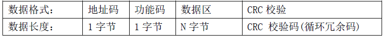 雙參數(shù)智能工業(yè)在線酸堿鹽變送器操作手冊(cè)
